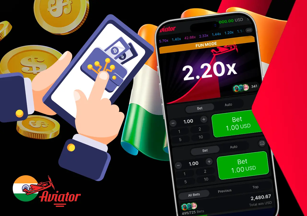 Fast casino deposit methods in India UPI Paytm IMPS and Crypto icons